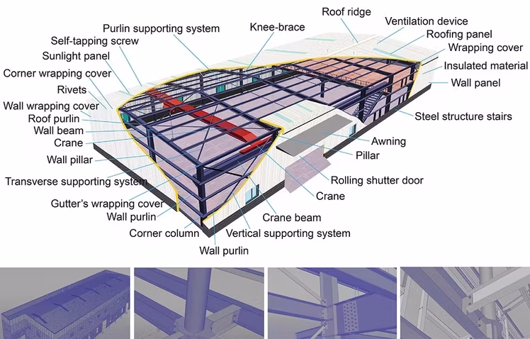 The Benefits of Steel Frame Horse Stable Construction